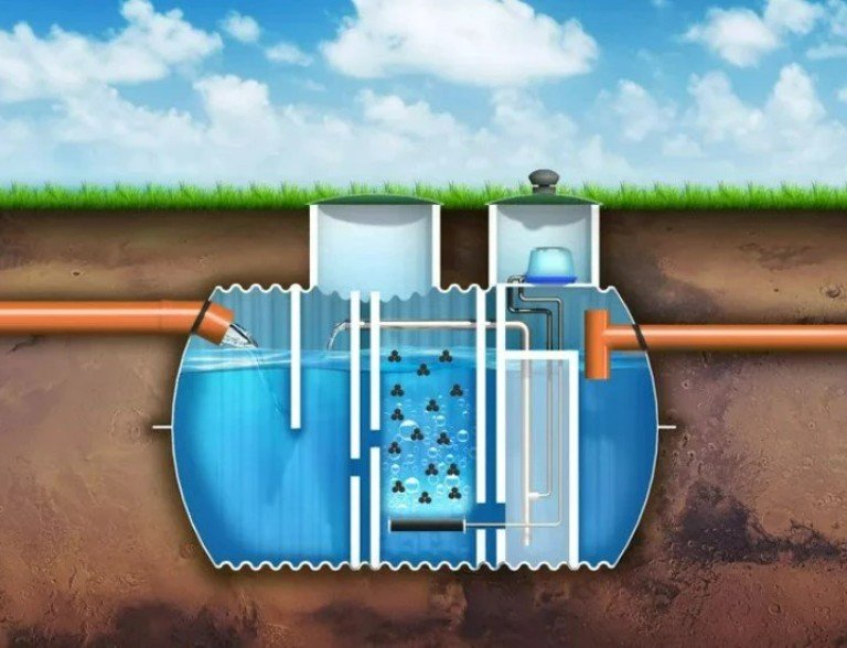zbiornik wody pod ziemią 